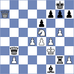 Aradhya - Frhat (chess.com INT, 2025)
