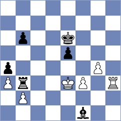 Braun - Gumularz (Tornelo INT, 2021)