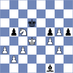 Pihajlic - Bajkovic (Arandjelovac, 1981)