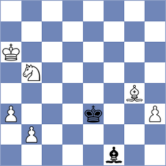 Balaji - Golubenko (chess.com INT, 2024)