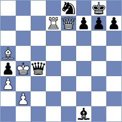 Varin - Chung (Europe Echecs INT, 2020)