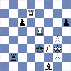 Radzhabov - Schnaider (chess.com INT, 2024)