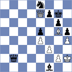Garcia Busquets - Herman Gamazo (Barcelona ESP, 2024)