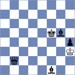 Bentivegna - Terletsky (chess.com INT, 2021)