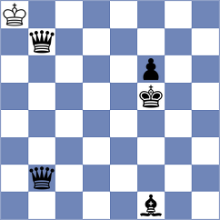 Sele - Wendland (Lichess.org INT, 2021)