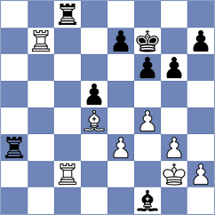 Bazilius - Jake Shanty (chess.com INT, 2025)