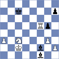Gasparyan - Bluebaum (chess.com INT, 2025)
