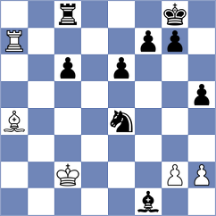 Hilkevich - Lai (chess.com INT, 2025)