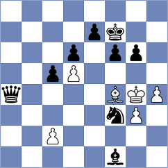 Medina - Bustelo (chess.com INT, 2025)