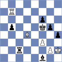 Palchuk - Reshetkov (Lichess.org INT, 2021)