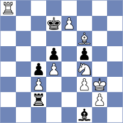 Liuviann - Shubenkova (FIDE Online Arena INT, 2024)