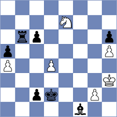 Erzhanov - Ali (chess.com INT, 2025)