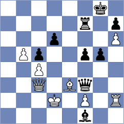Lorans - Gu Xiaobing (chess.com INT, 2025)