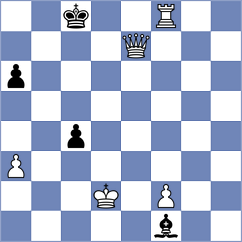 Zierk - Vargas Rodriguez (chess.com INT, 2021)