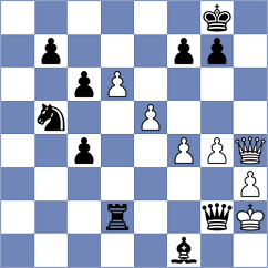 Tzoumbas - Cruz Mendez (chess.com INT, 2024)