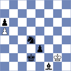 Dudkina - Geivondian (chess.com INT, 2024)