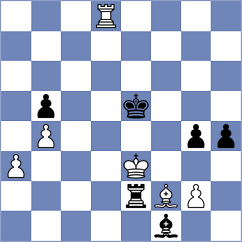 Gaivoronskii - Radovic (Pirot SRB, 2025)