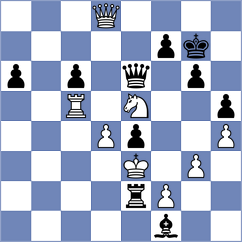 Aronian - Vachier Lagrave (chess.com INT, 2025)