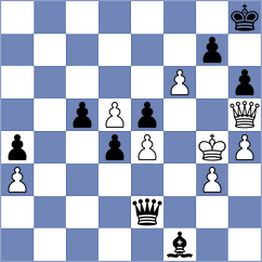 Richter - Shubenkova (Chess.com INT, 2020)