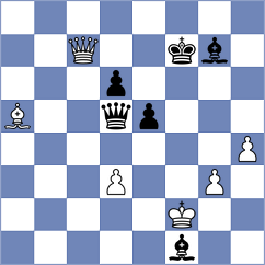 Stribuk - Antonio (chess.com INT, 2025)
