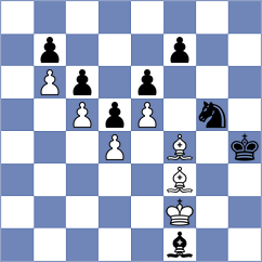 Zhang - Yu (Ji'an CHN, 2025)