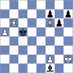 Xue - Sahib (chess.com INT, 2025)