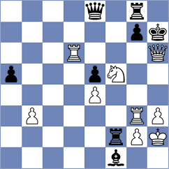 Kacprzak - Teterev (chess.com INT, 2024)