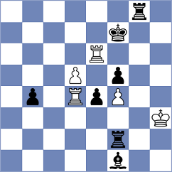 Izafatava - Sargissyan (chess.com INT, 2025)