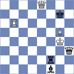 Yu - Duda (Chess.com INT, 2021)