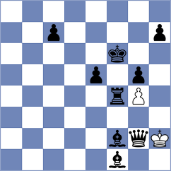 Weishaeutel - Gaisinsky (chess.com INT, 2022)