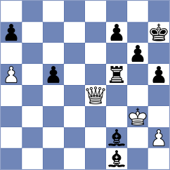 Bogaudinov - Poeta (chess.com INT, 2022)
