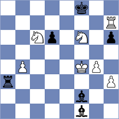 Millaret Lores - Saurabh (Barcelona ESP, 2022)