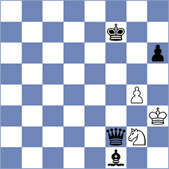 Levitskiy - Babazada (chess.com INT, 2022)