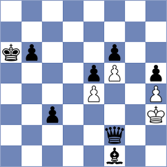 Acor - Arencibia (chess.com INT, 2021)