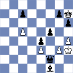 Debapriya Manna - Rogule (chess.com INT, 2021)