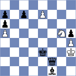 Gharibyan - Gritsenko (Chess.com INT, 2018)