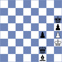 Nasiri - Davoodi (Chess.com INT, 2021)