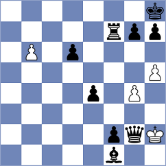 Cieslak - Stoyanov (chess.com INT, 2023)