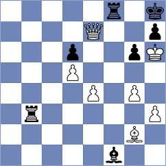 Maghsoodloo - Smirnov (chess.com INT, 2025)