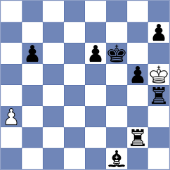 Mohammadian - Buchenau (chess.com INT, 2023)