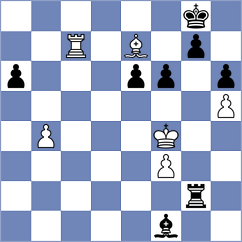 Gurevich - Indusekar (chess.com INT, 2025)
