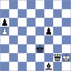 Moroita - Moroita (Chess.com INT, 2020)
