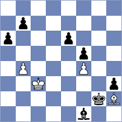 Svetlov - Grot (chess.com INT, 2025)