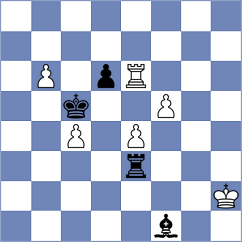Godzwon - Green (Chess.com INT, 2020)