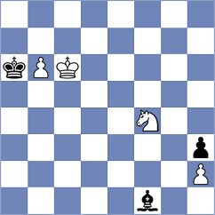 Nguyen - Deepan Chakkravarthy (Chess.com INT, 2021)