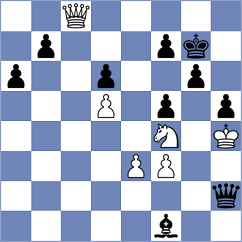 Erden - Shimanov (chess.com INT, 2024)