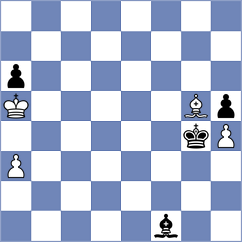 Kotliar - Tang (chess.com INT, 2021)