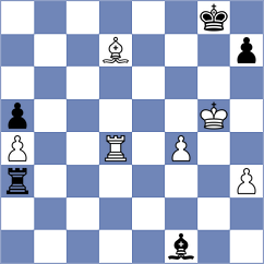 Matlak - Khodabandeh (chess.com INT, 2025)