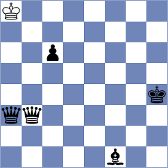 Bolourchifard - Martin Fuentes (chess.com INT, 2023)
