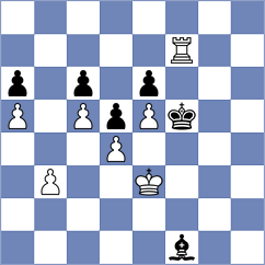 Gabdushev - Shubenkova (chess.com INT, 2024)